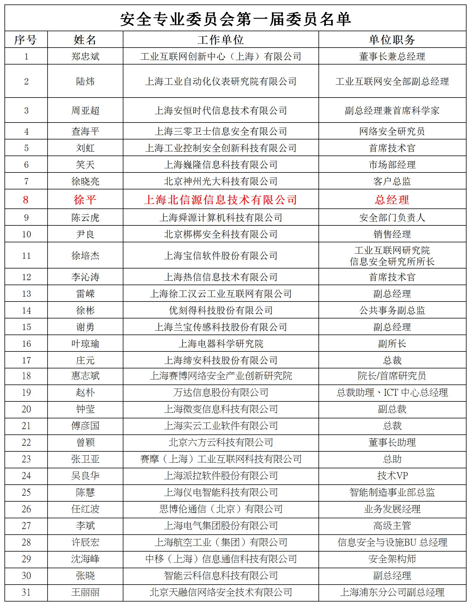 KU酷游官网-不凡成就非凡,相信品牌力量