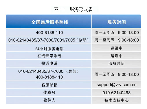 KU酷游官网-不凡成就非凡,相信品牌力量