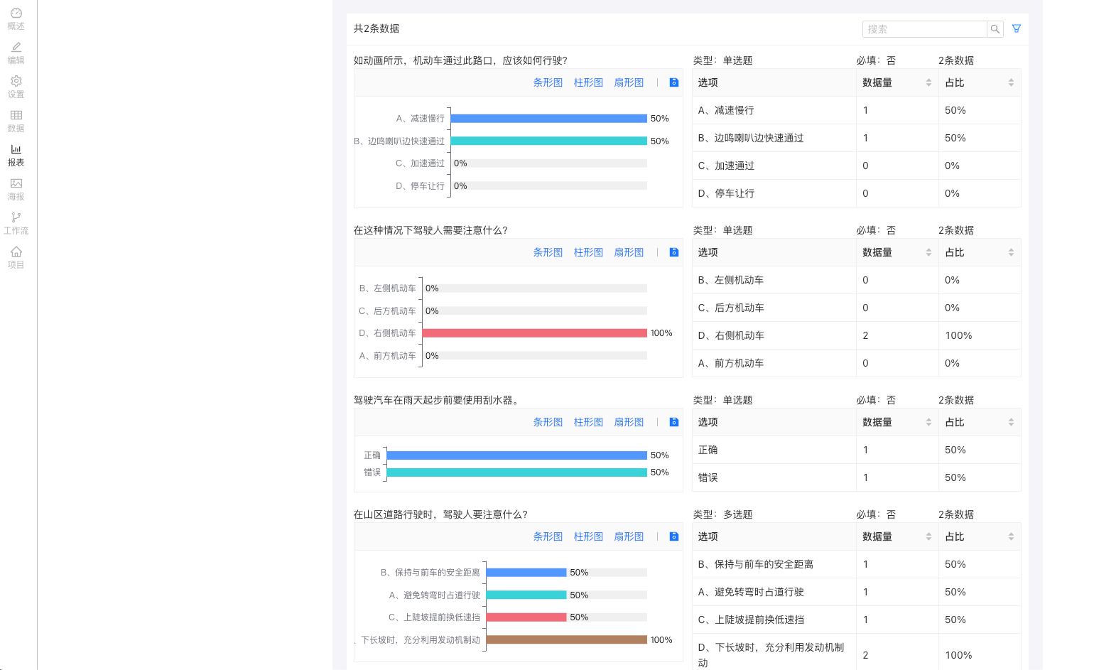 KU酷游官网智慧报表信息管理平台 产品白皮书 V3.0-KU酷游官网官网-数字时代智慧安全产品和解决方案提供商
