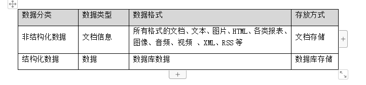 KU酷游官网综合训练管理系统 产品白皮书 V3.0-KU酷游官网官网-数字时代智慧安全产品和解决方案提供商