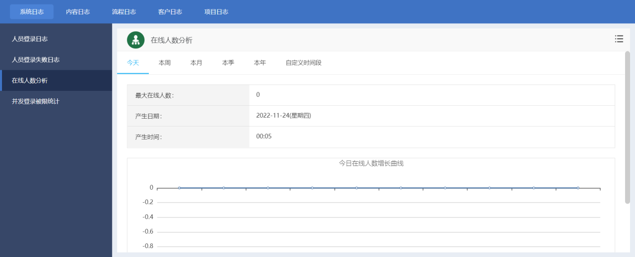KU酷游官网综合训练管理系统 产品白皮书 V3.0-KU酷游官网官网-数字时代智慧安全产品和解决方案提供商