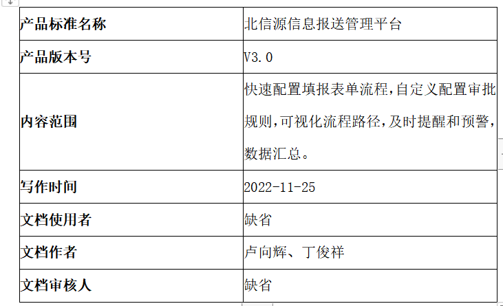 KU酷游官网信息报送管理平台 产品白皮书 V3.0-KU酷游官网官网-数字时代智慧安全产品和解决方案提供商