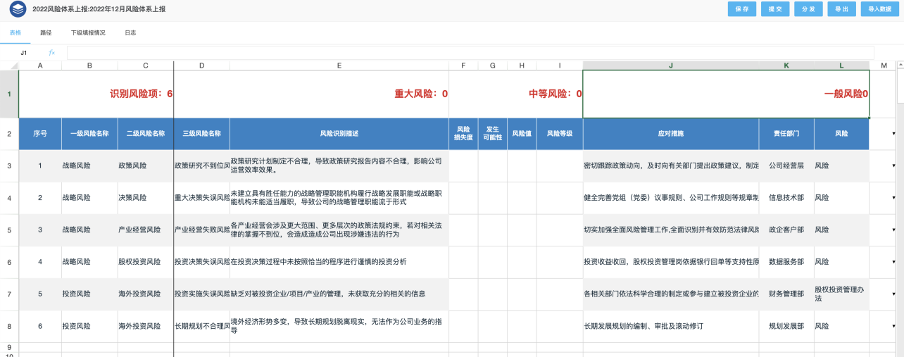 KU酷游官网信息报送管理平台 产品白皮书 V3.0-KU酷游官网官网-数字时代智慧安全产品和解决方案提供商
