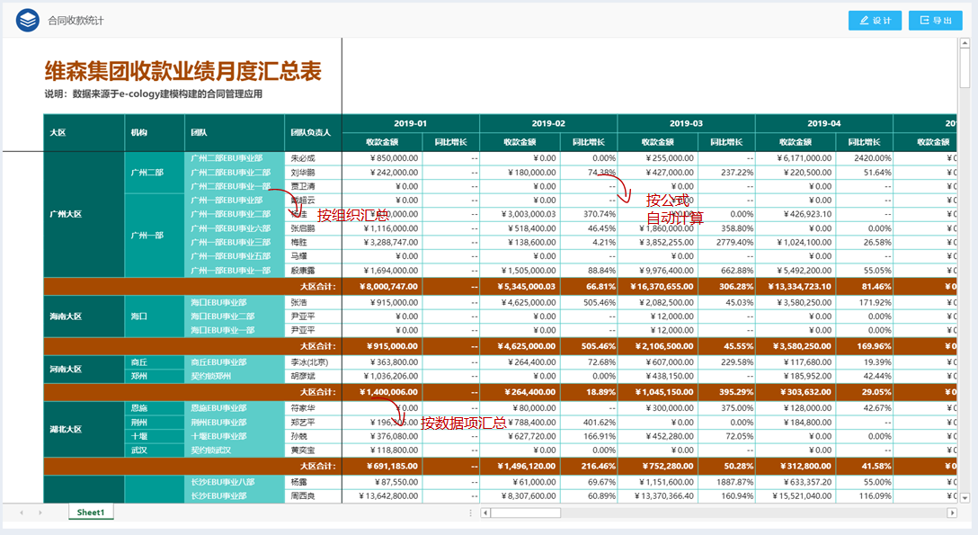 KU酷游官网信息报送管理平台 产品白皮书 V3.0-KU酷游官网官网-数字时代智慧安全产品和解决方案提供商