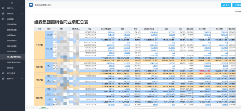 KU酷游官网信息报送管理平台 产品白皮书 V3.0-KU酷游官网官网-数字时代智慧安全产品和解决方案提供商