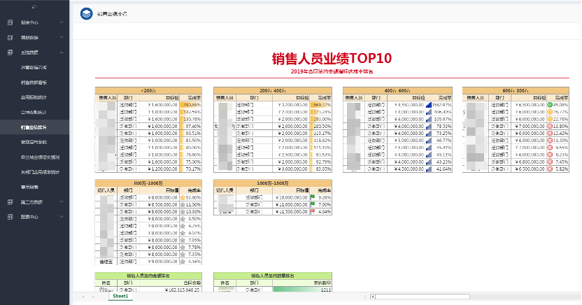 KU酷游官网信息报送管理平台 产品白皮书 V3.0-KU酷游官网官网-数字时代智慧安全产品和解决方案提供商
