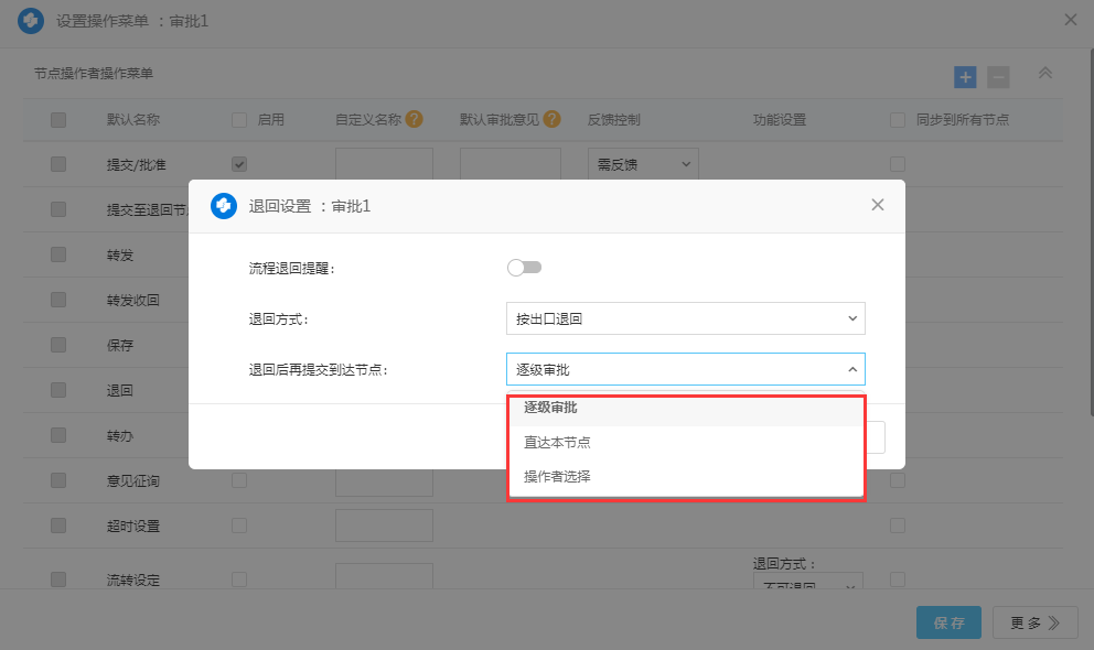 KU酷游官网信息报送管理平台 产品白皮书 V3.0-KU酷游官网官网-数字时代智慧安全产品和解决方案提供商