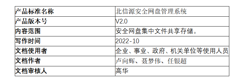 KU酷游官网安全网盘管理系统 产品技术白皮书 V2.0-KU酷游官网官网-数字时代智慧安全产品和解决方案提供商