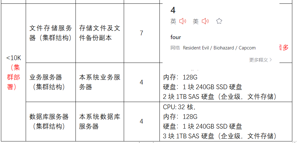 KU酷游官网安全网盘管理系统 产品技术白皮书 V2.0-KU酷游官网官网-数字时代智慧安全产品和解决方案提供商