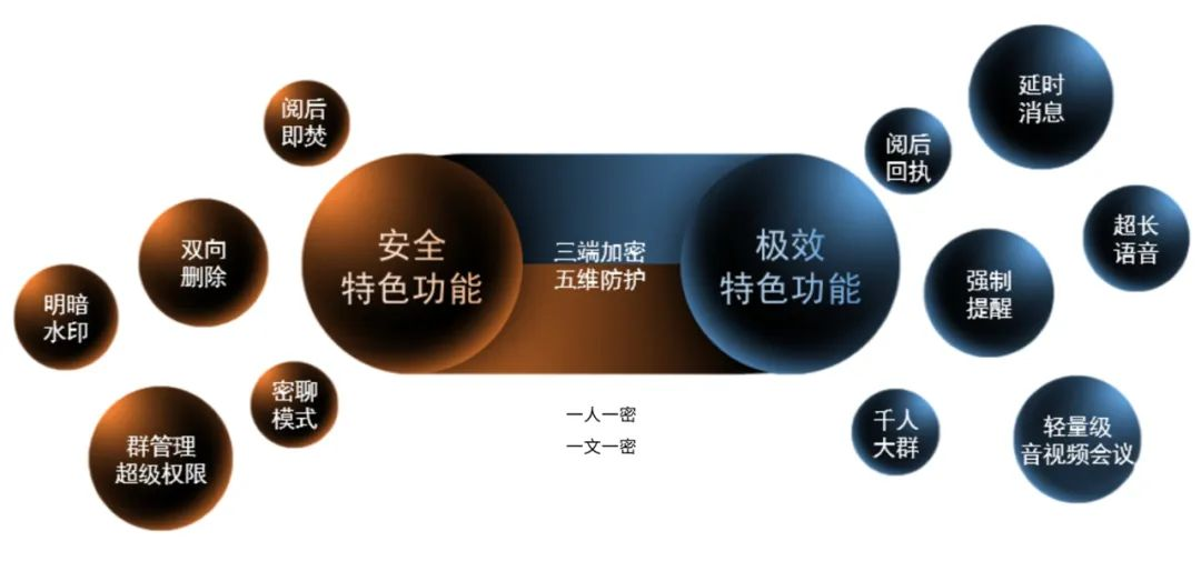 1710470326100771.png 图片7.png