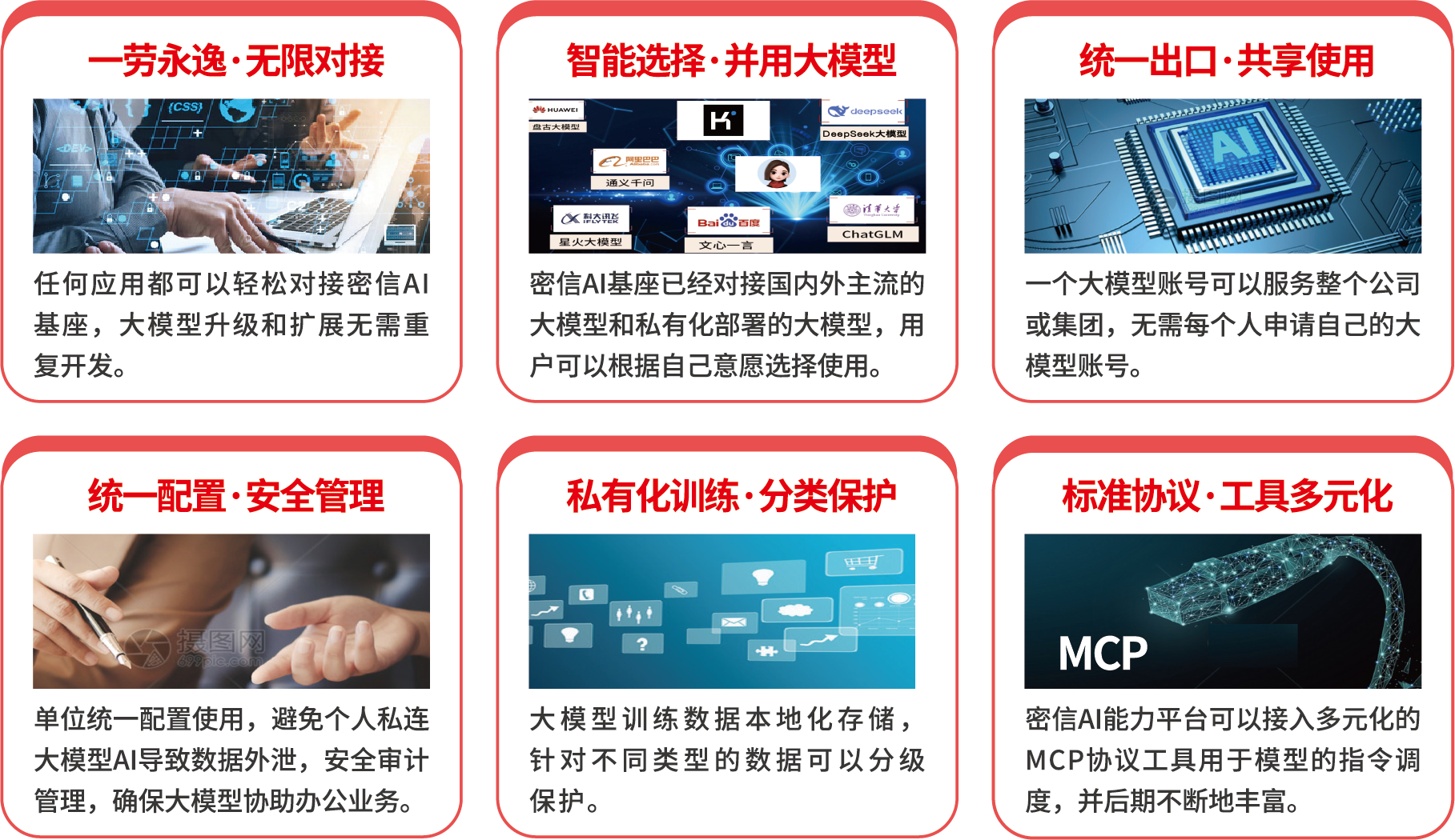 密信安全AI基座