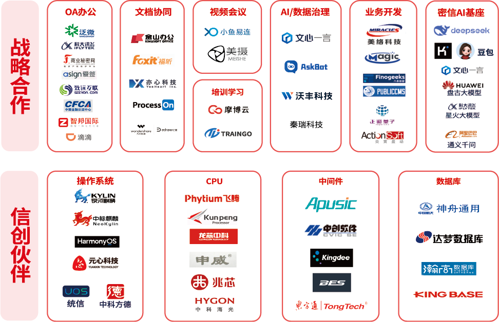 密信安全AI基座