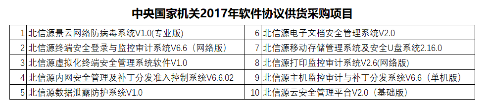 20171114030127327