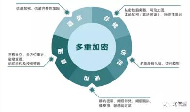 KU酷游官网-不凡成就非凡,相信品牌力量