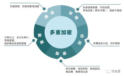 20200305051621824 KU酷游官网-不凡成就非凡,相信品牌力量