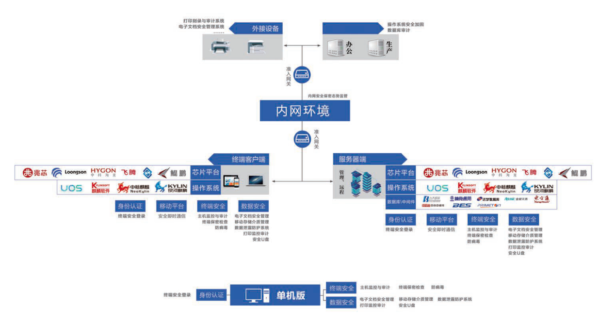 20200623042043790 KU酷游官网-不凡成就非凡,相信品牌力量