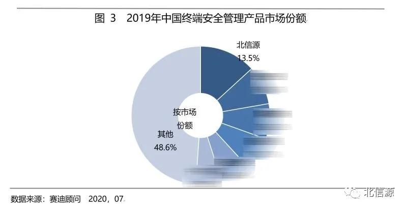 20200915094449165 KU酷游官网-不凡成就非凡,相信品牌力量