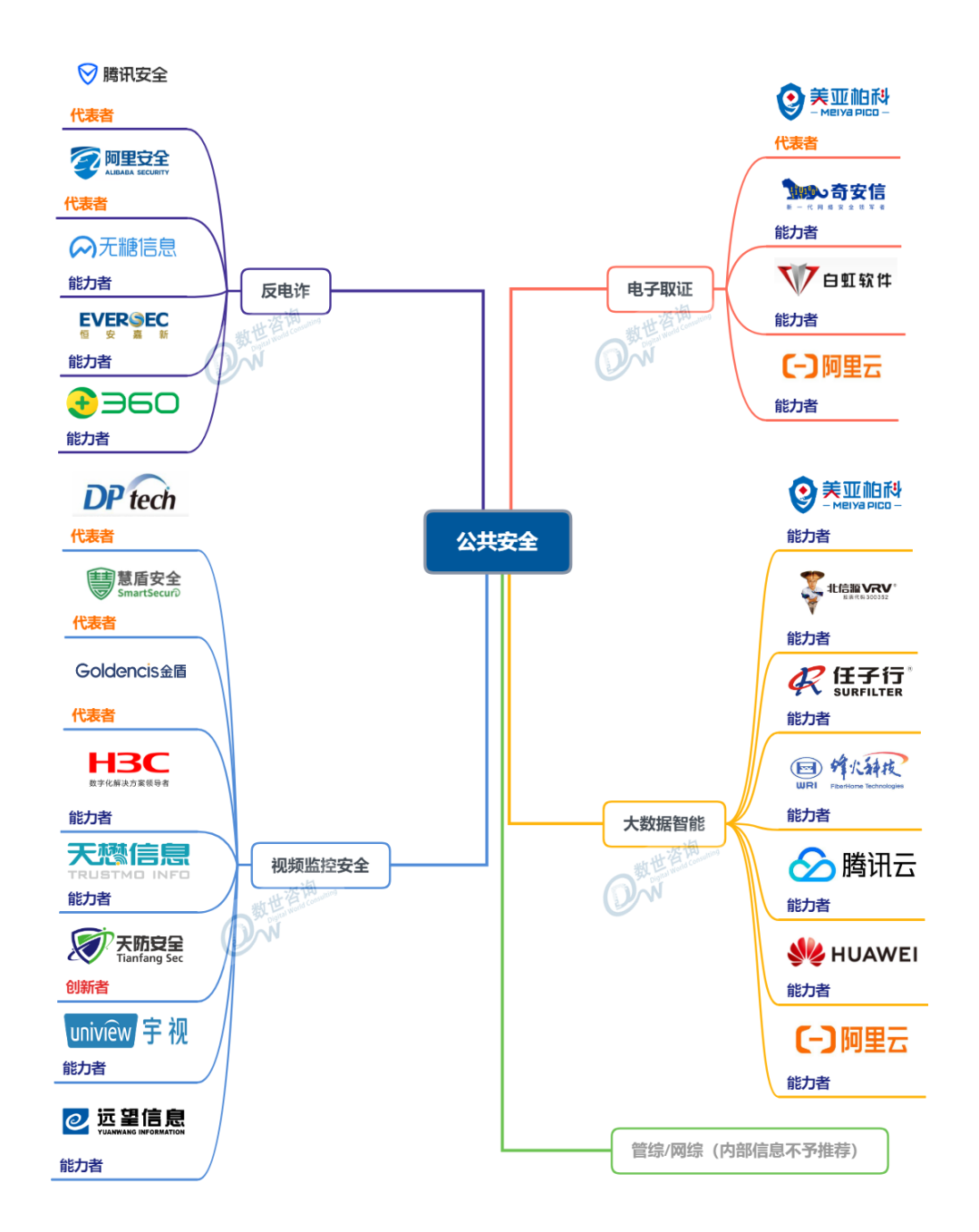 KU酷游官网-不凡成就非凡,相信品牌力量