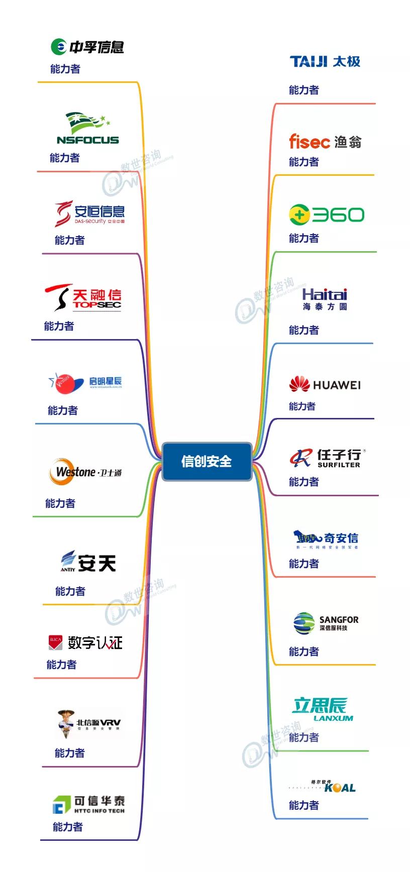 KU酷游官网-不凡成就非凡,相信品牌力量