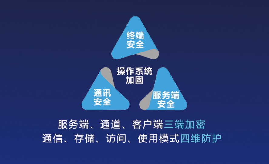 KU酷游官网-不凡成就非凡,相信品牌力量