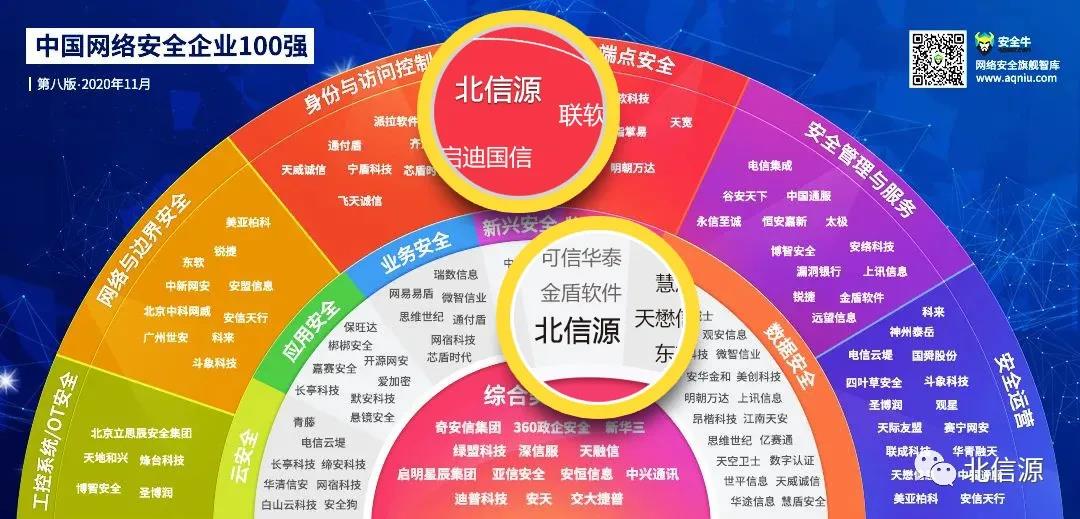 20201129051714380 KU酷游官网-不凡成就非凡,相信品牌力量