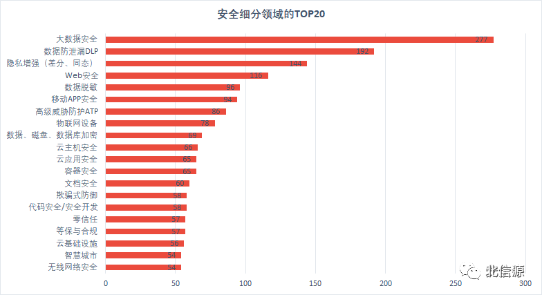 KU酷游官网-不凡成就非凡,相信品牌力量
